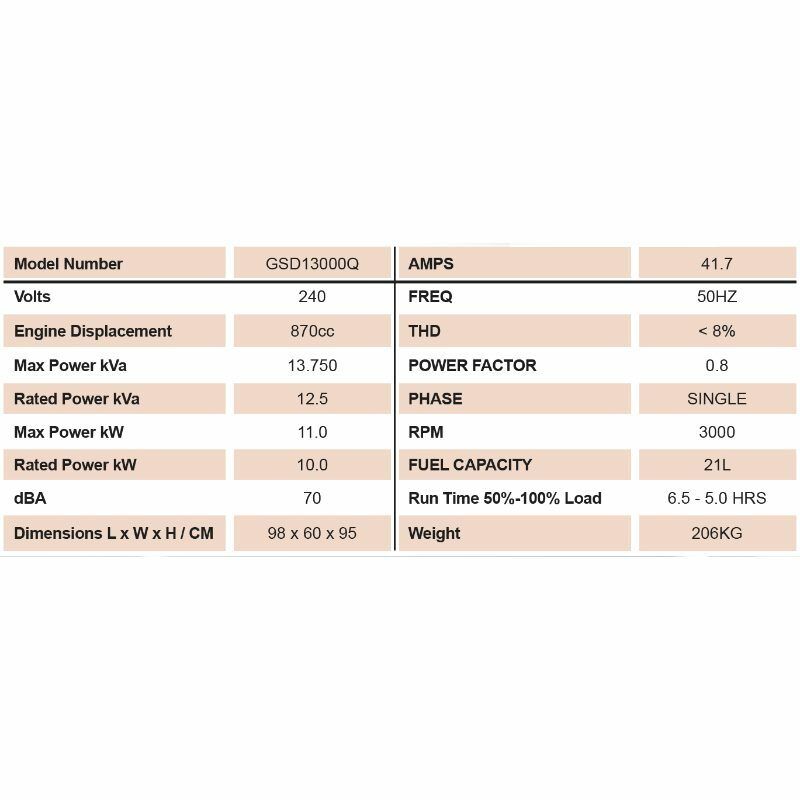 GENERATOR - 11kW,13.75kVa Silenced Diesel 870cc Electric Start part: GSD13000Q