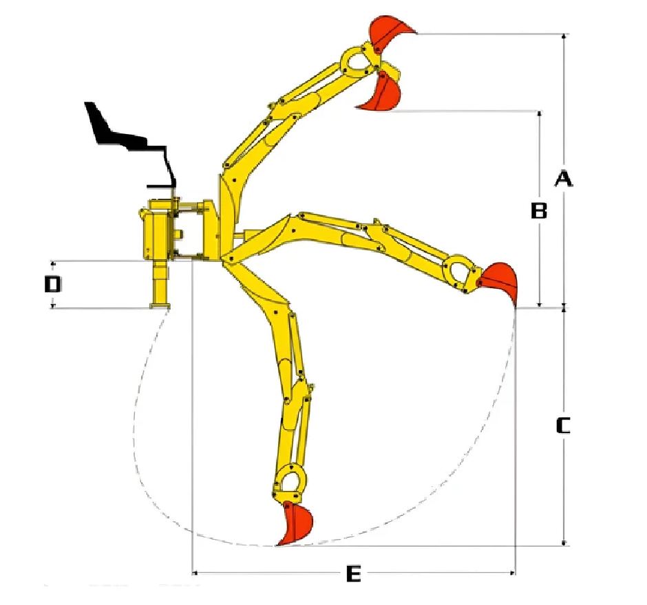 TRACTOR BACKHOE ATTACHMENT suit Tractor 25-50 HP Part No.: FIBK215 Code 1