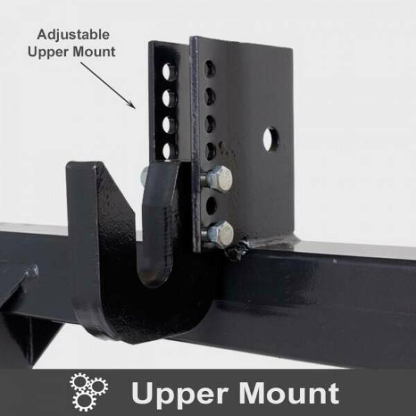 QUICK HITCH 3 Pt Linkage - Cat 1, Part No. RFIQH1 Code No. 2