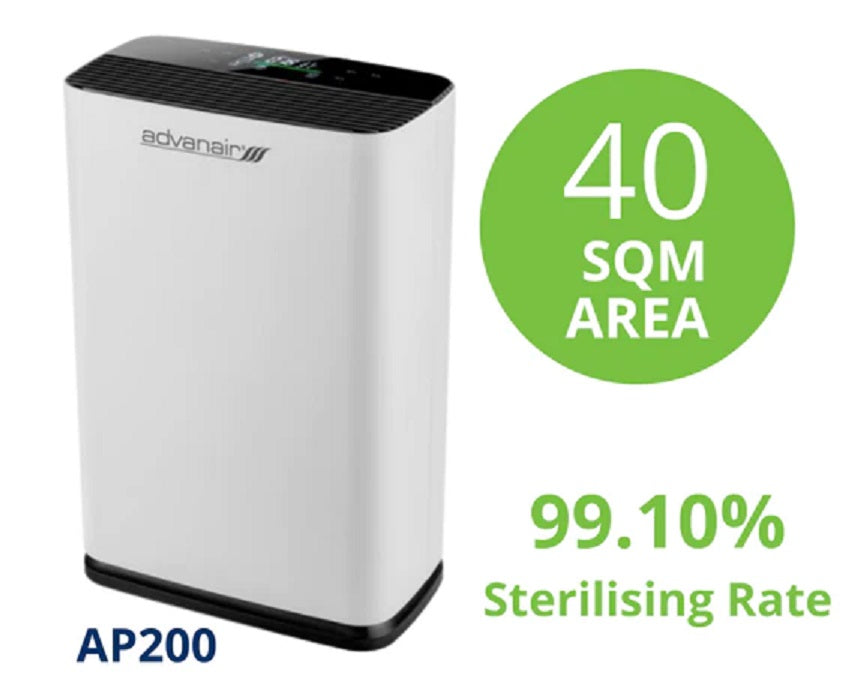 AIR PURIFIER suits Medium Area – 40sqm Part No.: AP200 Code 1