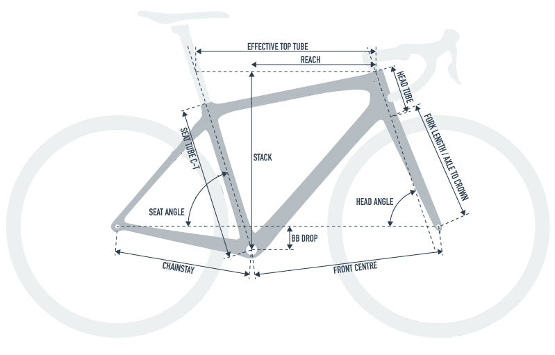 BIKE – Road Bike 21 Speed 56cm Blue/White Part No.: STempo_56Blue Code No. 17